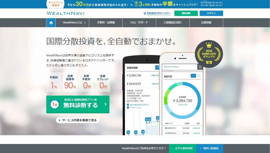 ロボアドバイザー「ウェルスナビ for SBI証券」 運用実績を公開!