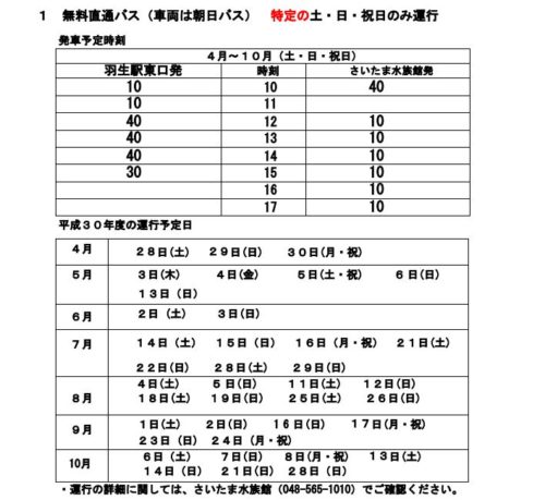 羽生市 水郷公園 自然公園に水族館 大型遊具も アクセス 営業時間 利用料金まとめ キクサトログ