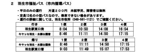 羽生市 水郷公園 自然公園に水族館 大型遊具も アクセス 営業時間 利用料金まとめ キクサトログ